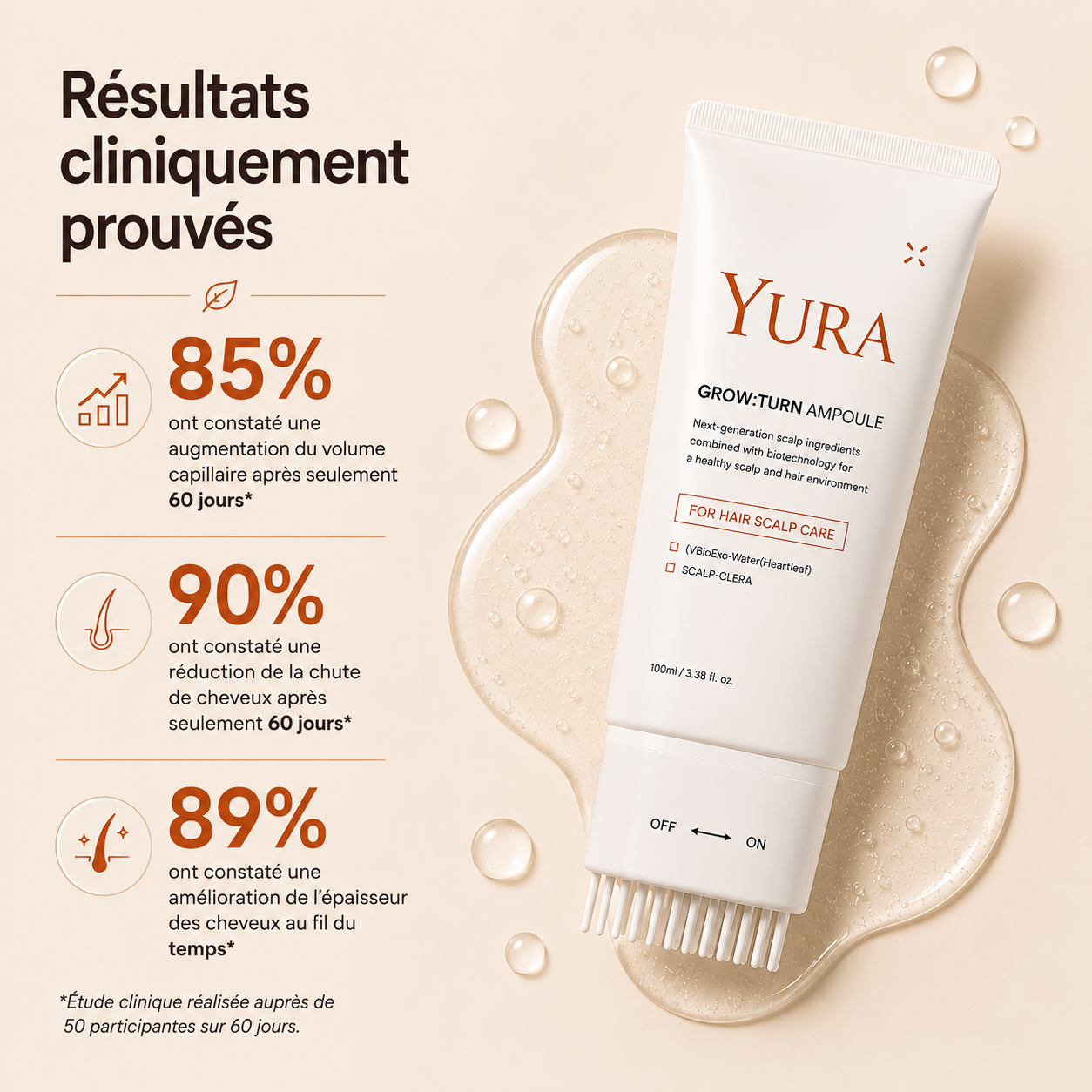 Serum Capillaire Coréen Yura